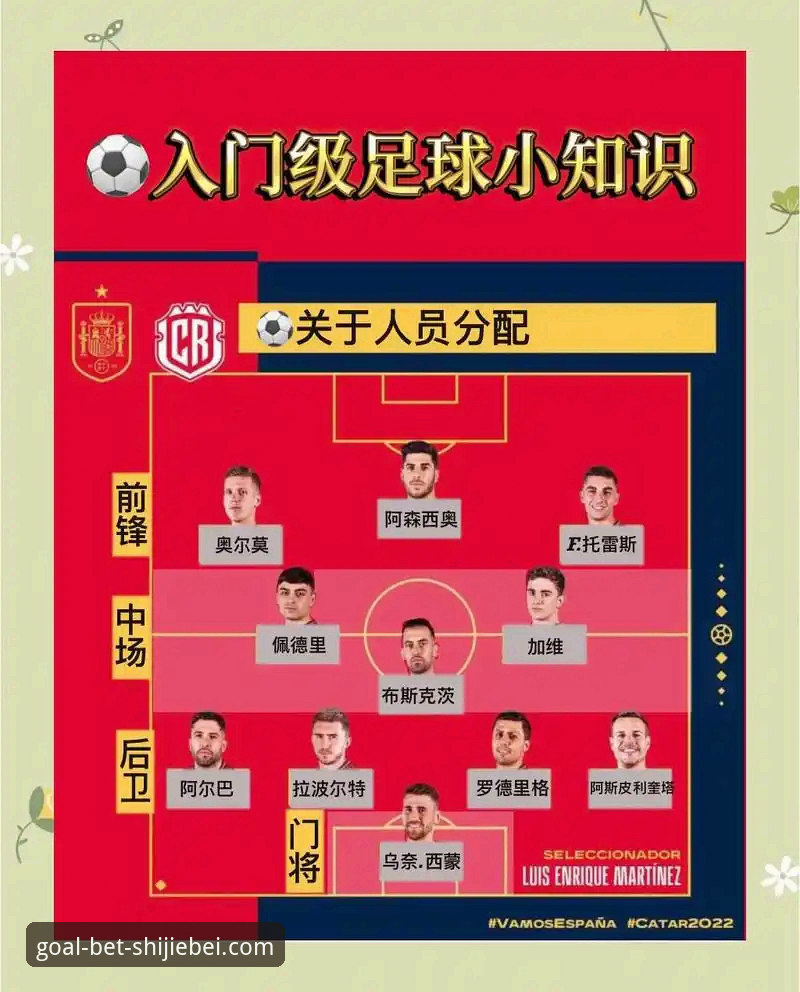 世界杯买球最新官网 世界杯买球最新官网到底该怎么选?从功能到安全的全维度分析