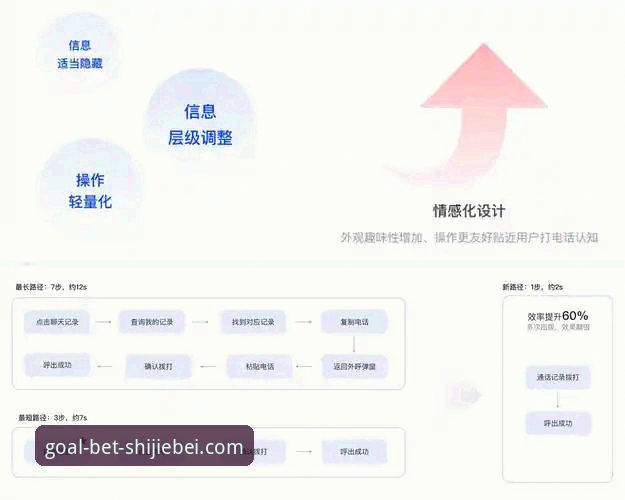 世界杯买球站客服体系深度分析：从用户反馈到技术迭代的全面解析