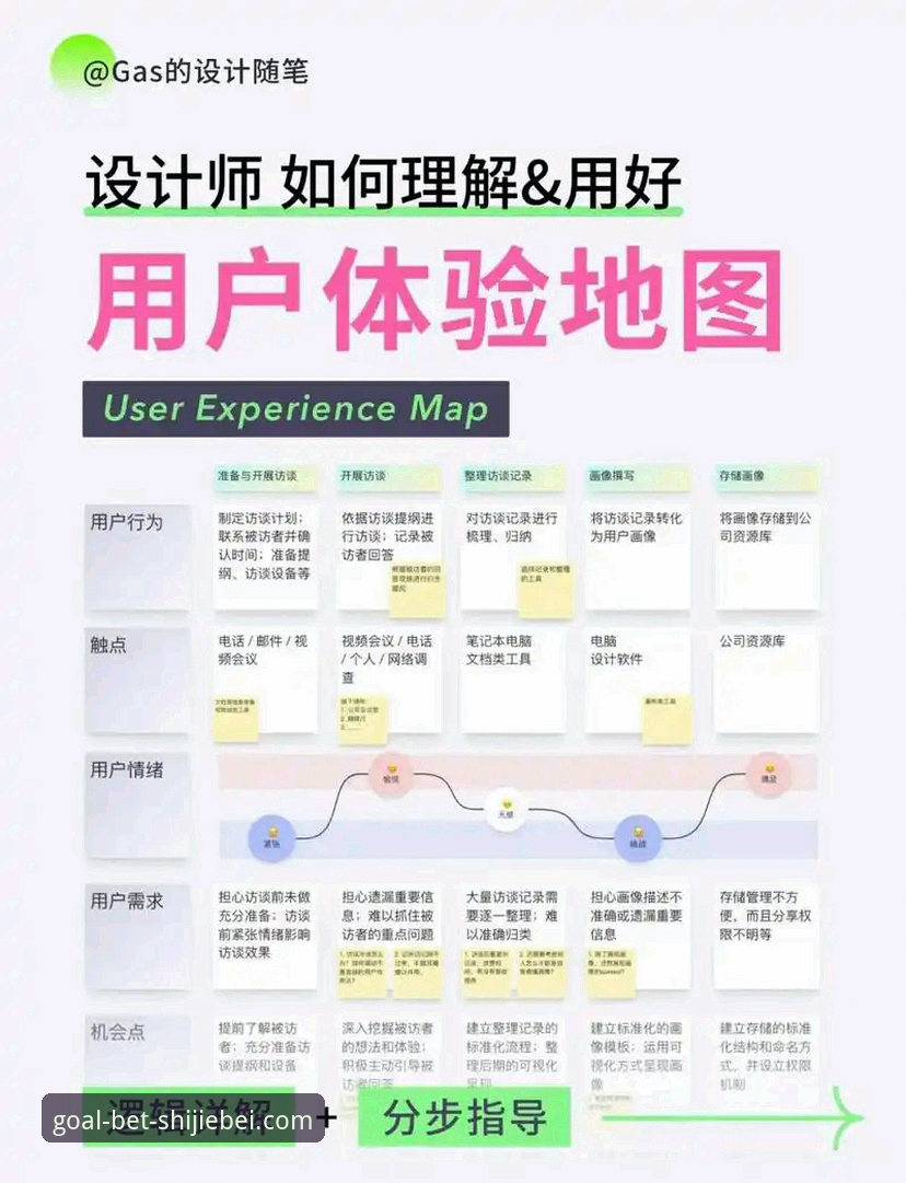 世界杯买球安卓版功能深度分析：从用户体验到技术实现的全面解读