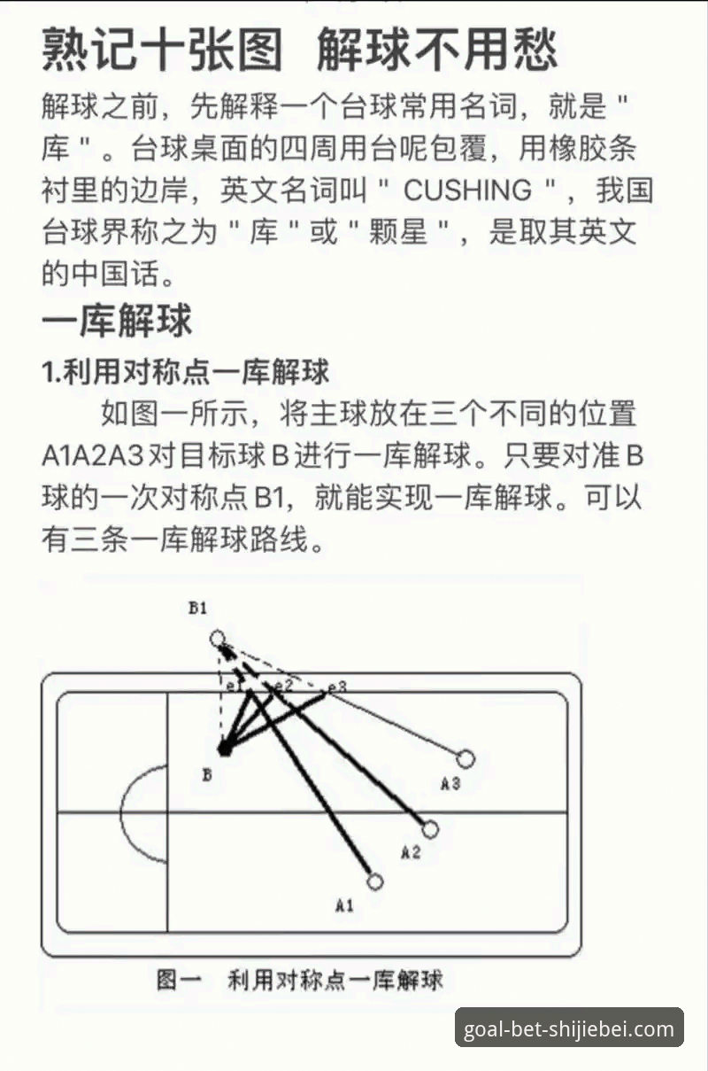 世界杯买球技巧 世界杯买球实用技巧:新手必备的五大操作指南